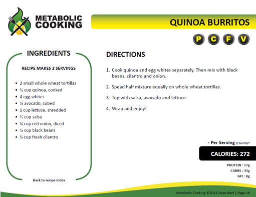 quinoa burrito